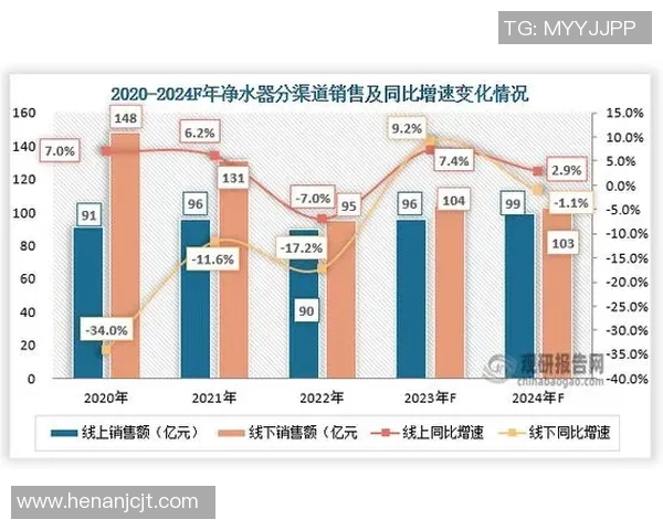 工业设备智能化升级与应用前景探讨及行业发展趋势分析