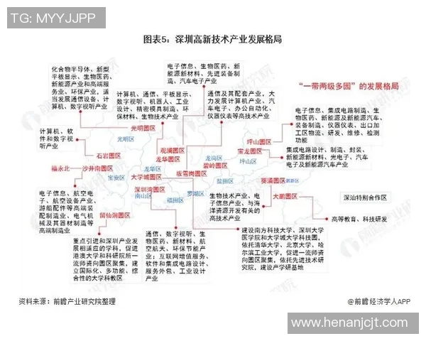 深圳篮球队技术分析与战术创新的深度探讨与未来发展展望 深圳篮球队技术分析与战术创新的深度探讨与未来发展展望