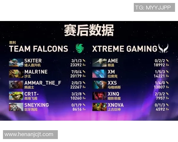 聚焦DOTA2:深入分析LNG战队近期状态与未来发展潜力 聚焦DOTA2:深入分析LNG战队近期状态与未来发展潜力