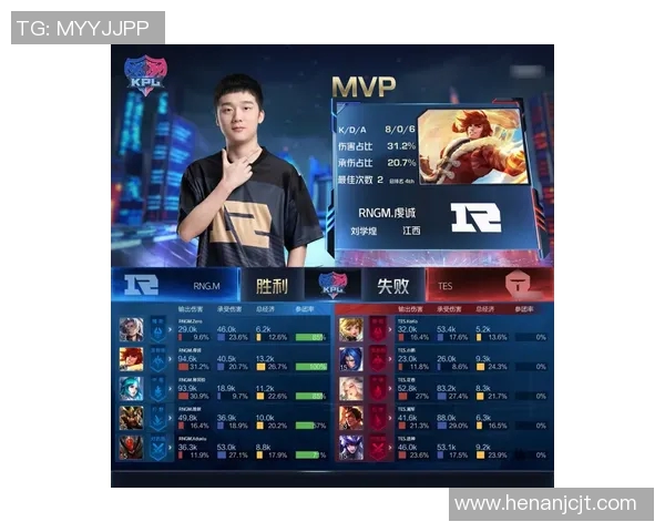 深入探讨RNG在王者荣耀中的实力与战术解析 深入探讨RNG在王者荣耀中的实力与战术解析