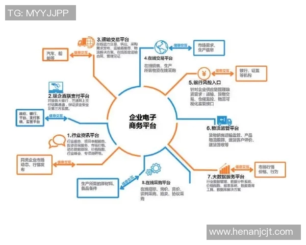 西安排球队运营革新探索:提升管理效率与竞技水平的全新路径 西安排球队运营革新探索:提升管理效率与竞技水平的全新路径