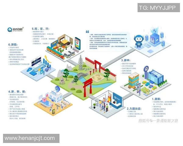 以票务服务为核心打造全新数字化平台提升用户购票体验与效率 以票务服务为核心打造全新数字化平台提升用户购票体验与效率
