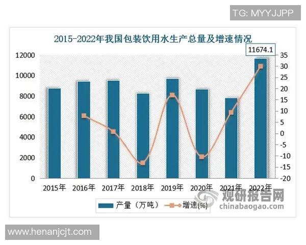 创新净水材料的研发进展与应用前景分析 创新净水材料的研发进展与应用前景分析