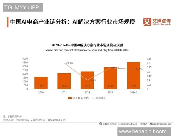 数字化时代的互联网信息流动与安全挑战:未来发展趋势与应对策略分析 数字化时代的互联网信息流动与安全挑战:未来发展趋势与应对策略分析