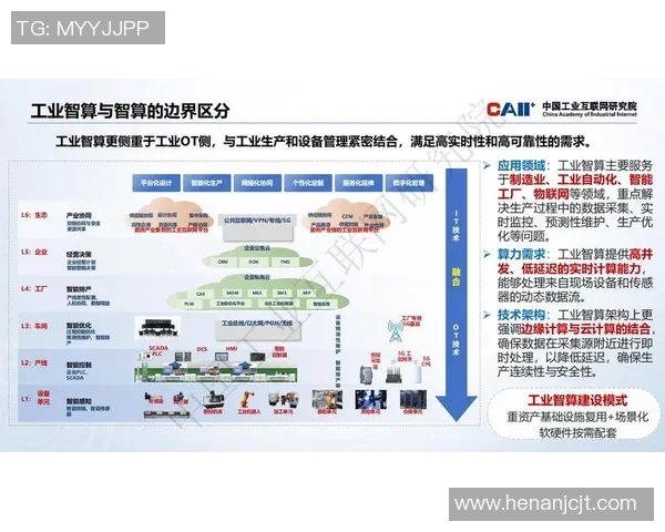 机械加工技术创新与智能化发展趋势研究及应用探索