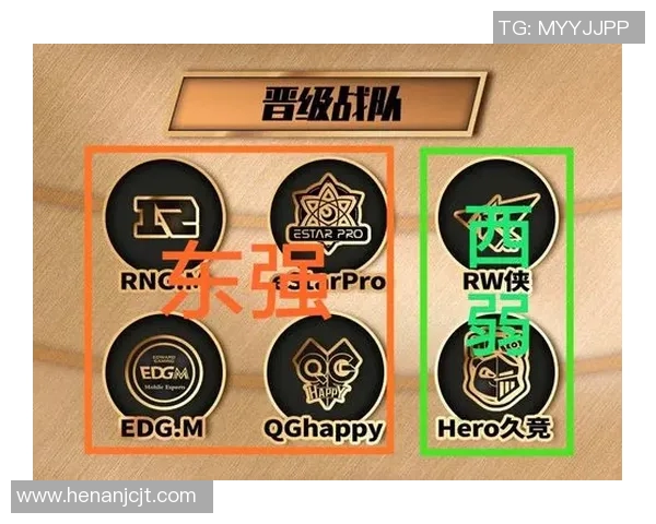 EDG以73分稳居冠军杯积分榜首位其他战队紧追不舍