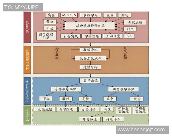 探索上海篮球队节奏体系中的战术创新与团队协作策略 探索上海篮球队节奏体系中的战术创新与团队协作策略