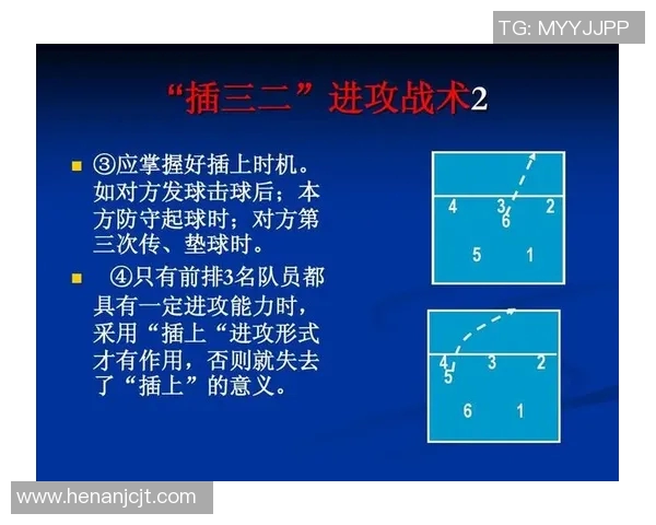 西安排球队的阵地战体系与排球战术的深度解析与应用探讨 西安排球队的阵地战体系与排球战术的深度解析与应用探讨