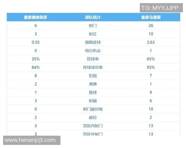 赫罗纳主场迎战塞维利亚双方争夺西甲积分榜关键战役 赫罗纳主场迎战塞维利亚双方争夺西甲积分榜关键战役